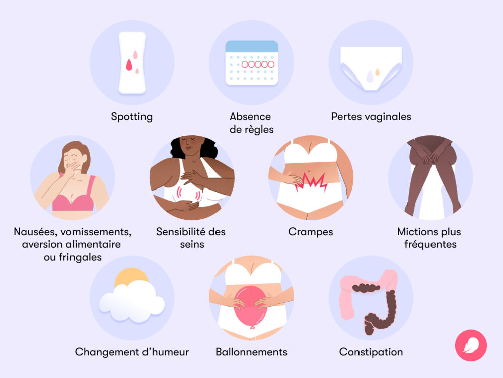 Signes précoces courants de grossesse