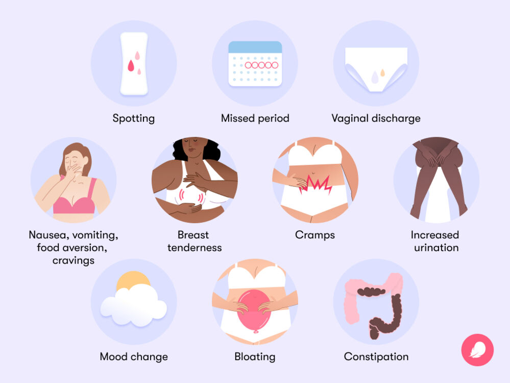 Some of the signs of pregnancy in women with irregular periods include spotting, breast tenderness, constipation, mood change and missed periods