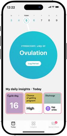 Screenshot of Flo app ovulation tracker showing the main screen and details on the cycle stage