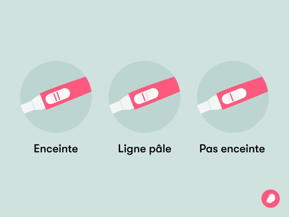 Différence entre un test avec une ligne pâle et un test avec une ligne foncée  Différence entre un test avec une ligne pâle et un test avec une ligne foncée