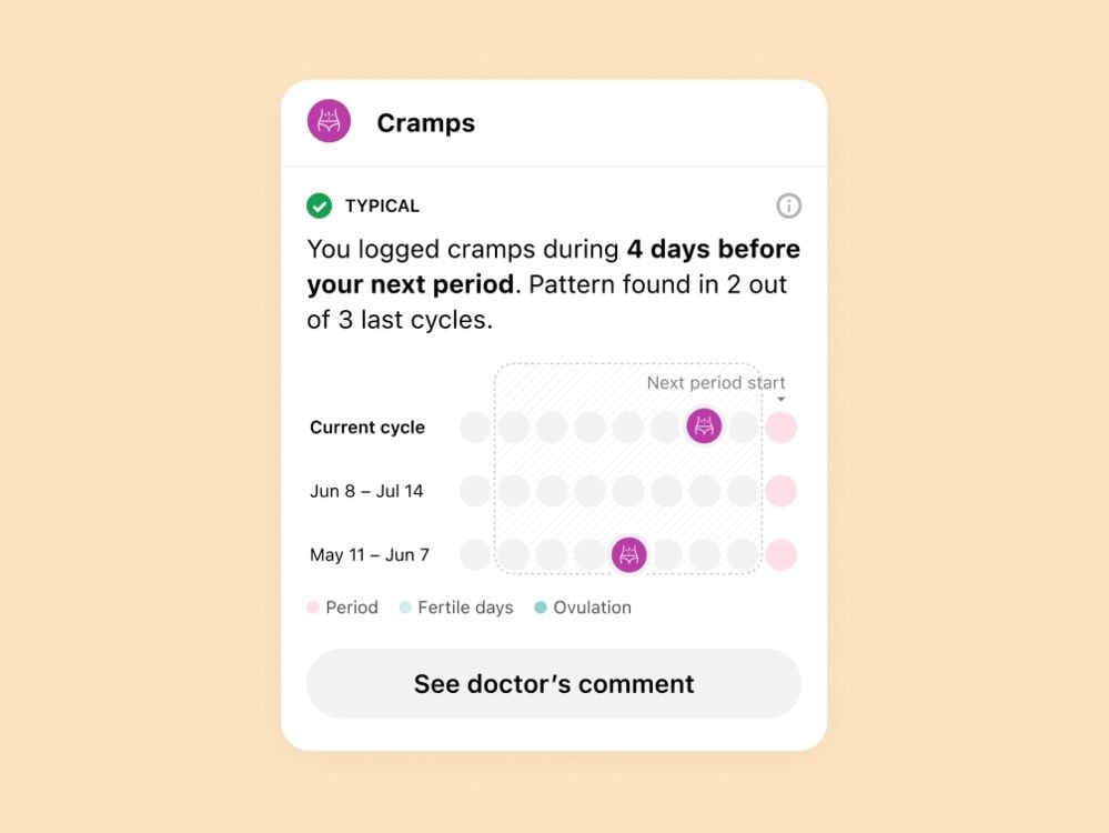 Flo app period cramps screen Screenshot of Flo app widget showing how the cycle tracker keeps history and patterns of menstrual cramps