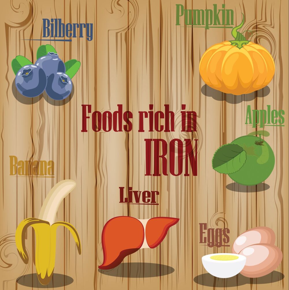 iron-rich foods for anemia Liver, eggs, pumpkins and apples are some of the iron-rich foods that might help reduce the symptoms of anemia