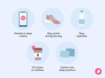 treatment for pregnancy insomnia Some natural remedies for pregnancy insomnia include staying hydrated, developing a sleep routine, cutting down on caffeine, staying active during the day and trying new sleep positions