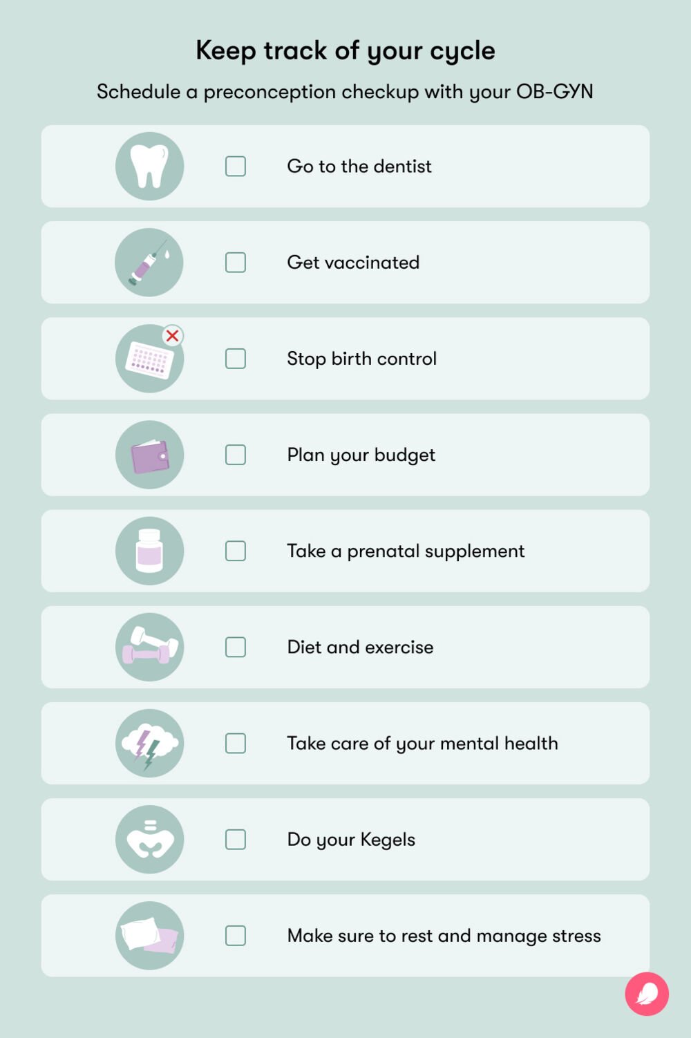 checklist of things to consider before trying to conceive Checklist of items to be aware of and action points before getting pregnant