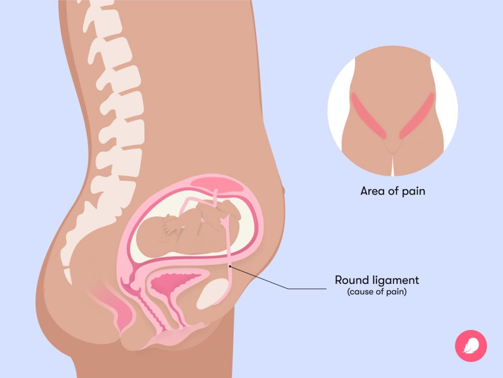 Single image Single image