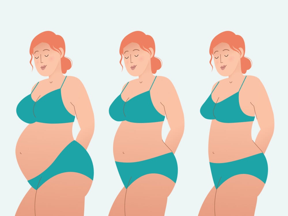 how long is pregnancy how long is pregnancy