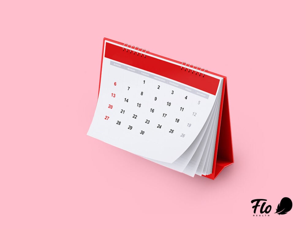 Period dates_2 Period dates_2
