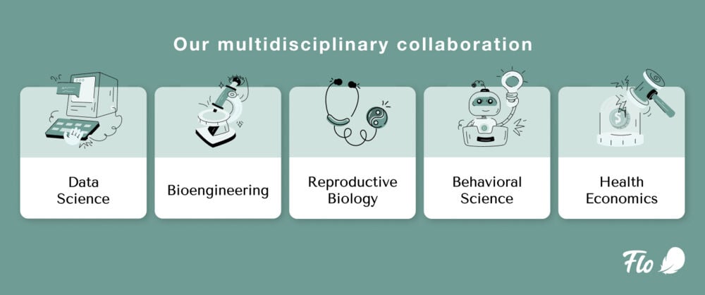 Single image Single image