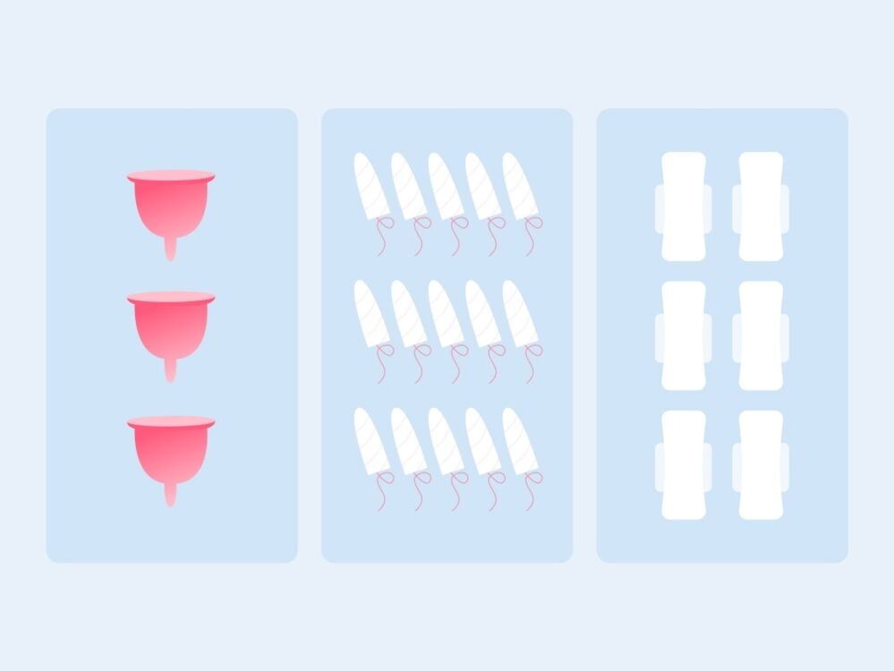 Period products for heavy menstrual bleeding Period products for heavy menstrual bleeding