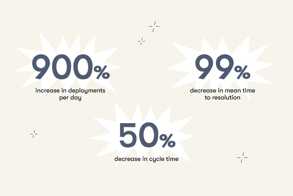 Single image Single image