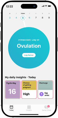 Screenshot of Flo app ovulation tracker showing the main screen and details on the cycle stage