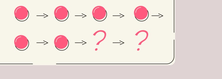 Birth Control and Cancer: Is There a Link? Birth Control and Cancer: Is There a Link?