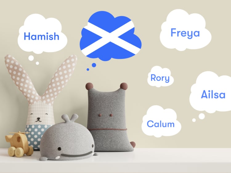 60 Scottish baby name ideas
