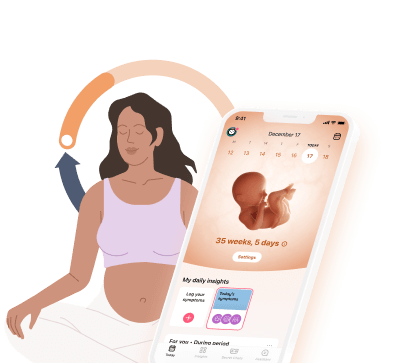 Menstrual cycle calculator: When to expect your next period | Flo