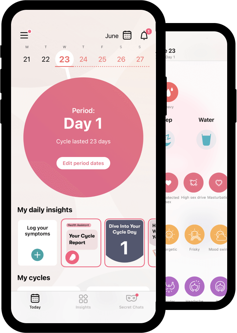 Flo ovulation calendar, period tracker, and pregnancy app
