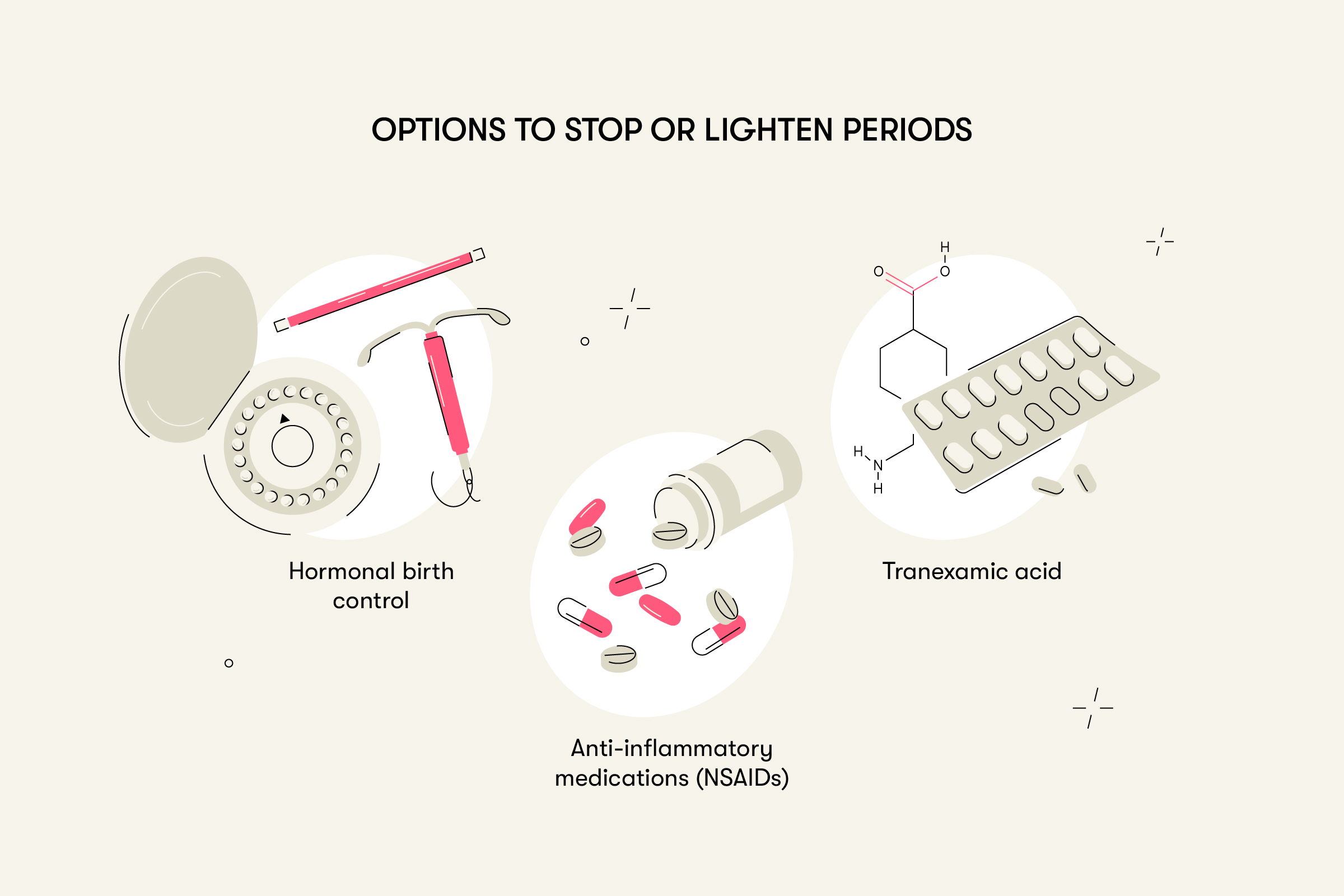 Options to stop or lighten your period