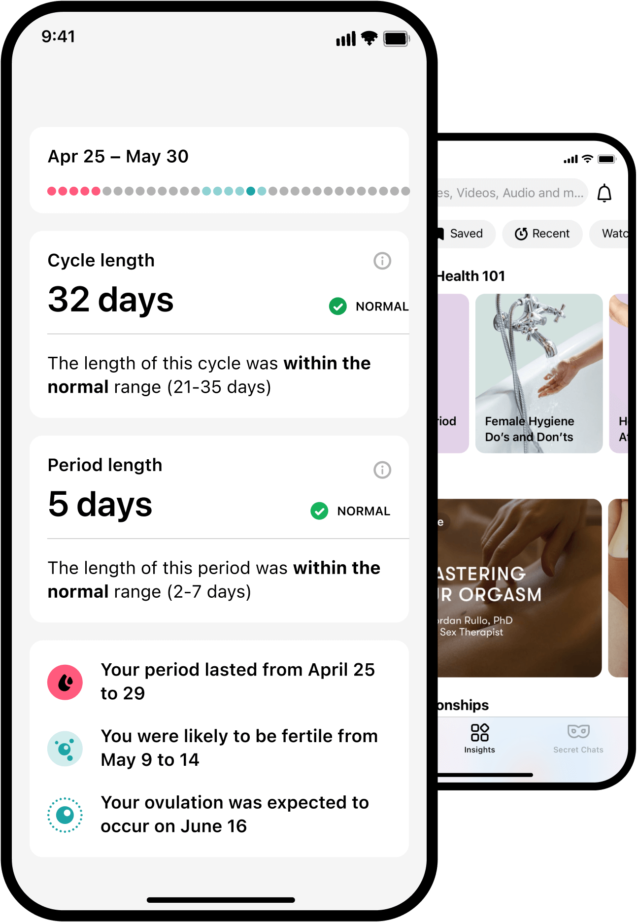 Flo Ovulation Calendar Period Tracker And Pregnancy App Flo Ovulation Calendar Period Tracker And Pregnancy App