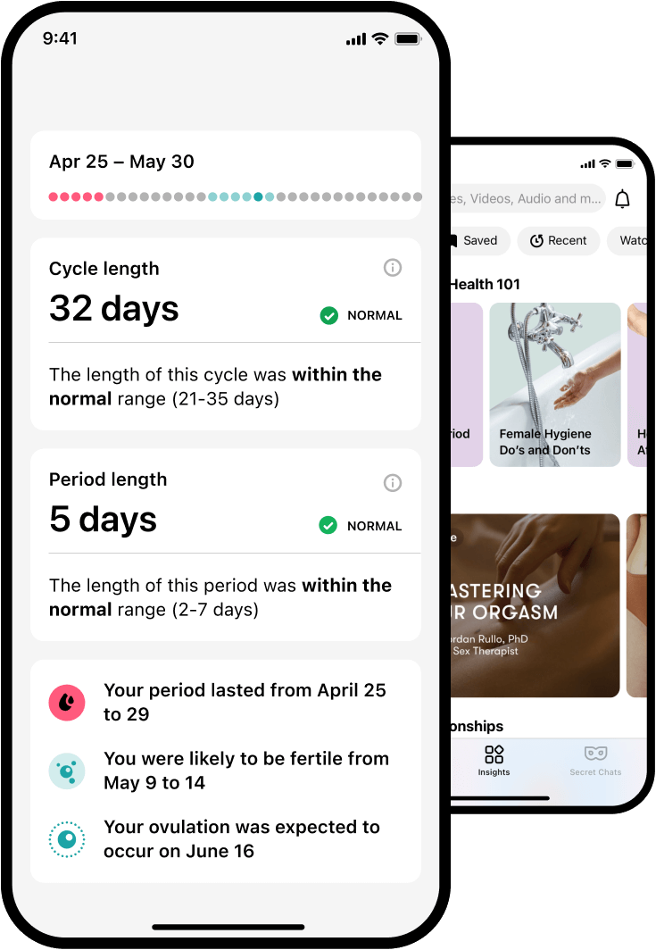 Flo Ovulation Calendar Period Tracker And Pregnancy App flo-ovulation-calendar-period-tracker-and-pregnancy-app