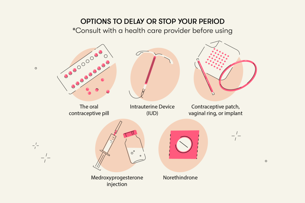 Options to delay your period