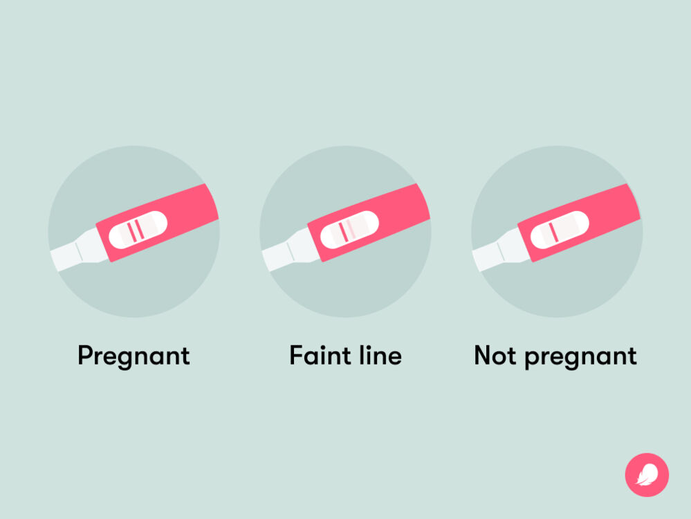 Difference between a faint line and a strong line on a pregnancy test