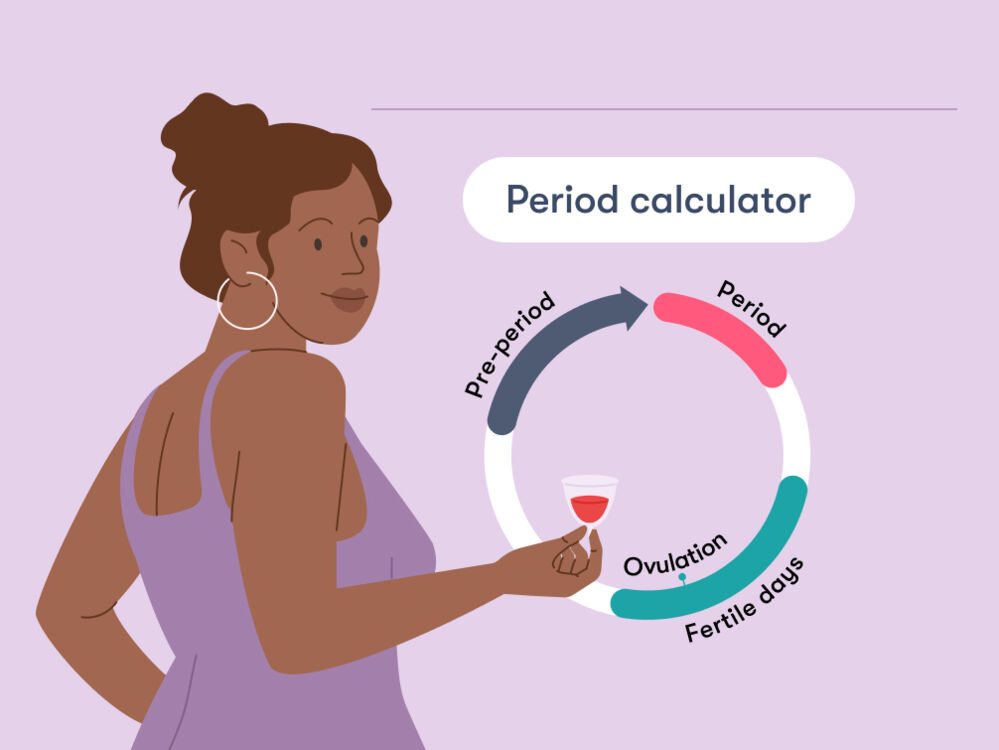 OVULATION PERIOD FOR PREGNANCY You're most fertile at the time of ovulation  which usually occurs 12 to 14 days before your next period starts. For