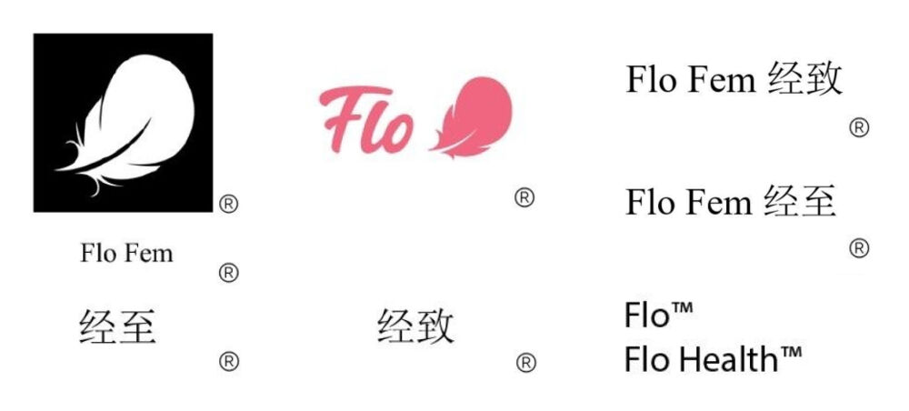 Trademark Usage Guidelines