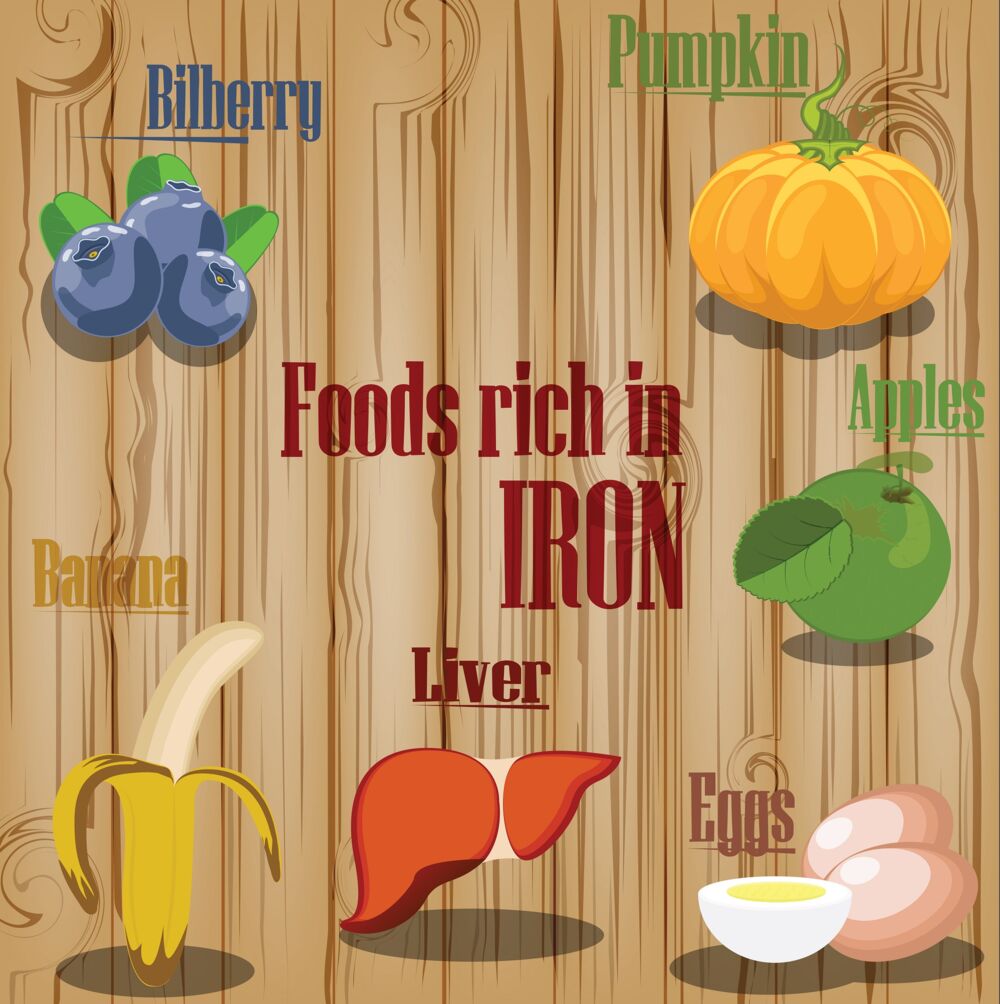 iron-rich foods for anemia