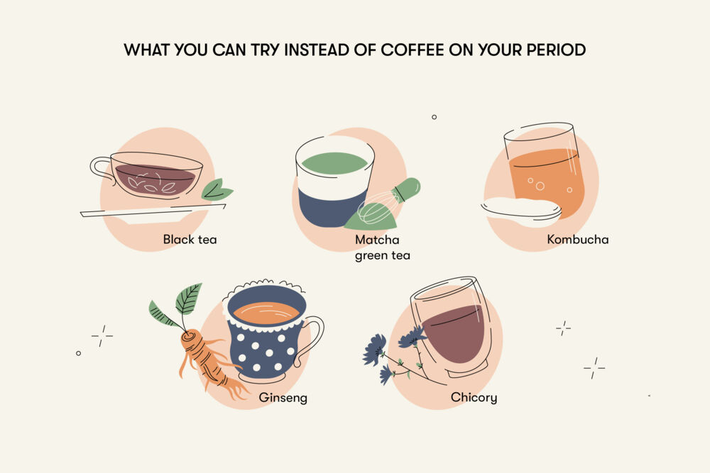 What you can try instead of coffee on your period