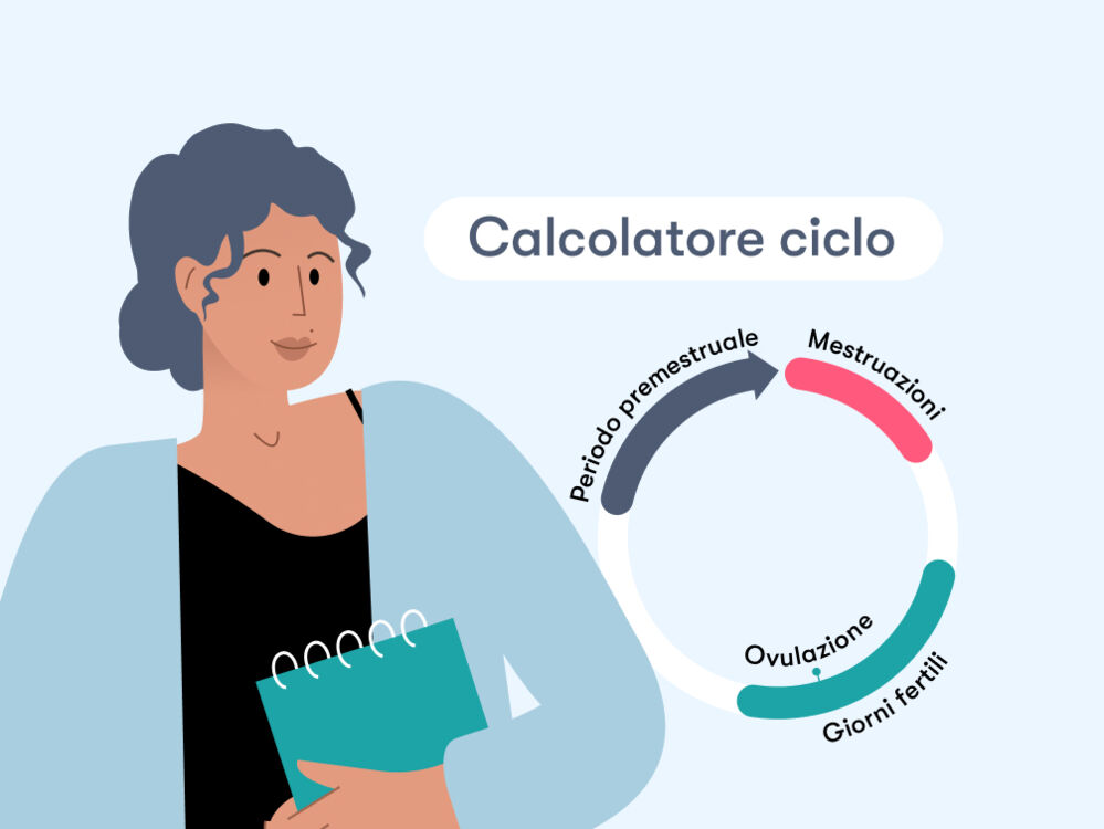 Calcolo Ciclo Mestruale Flo calcolo-ciclo-mestruale-flo