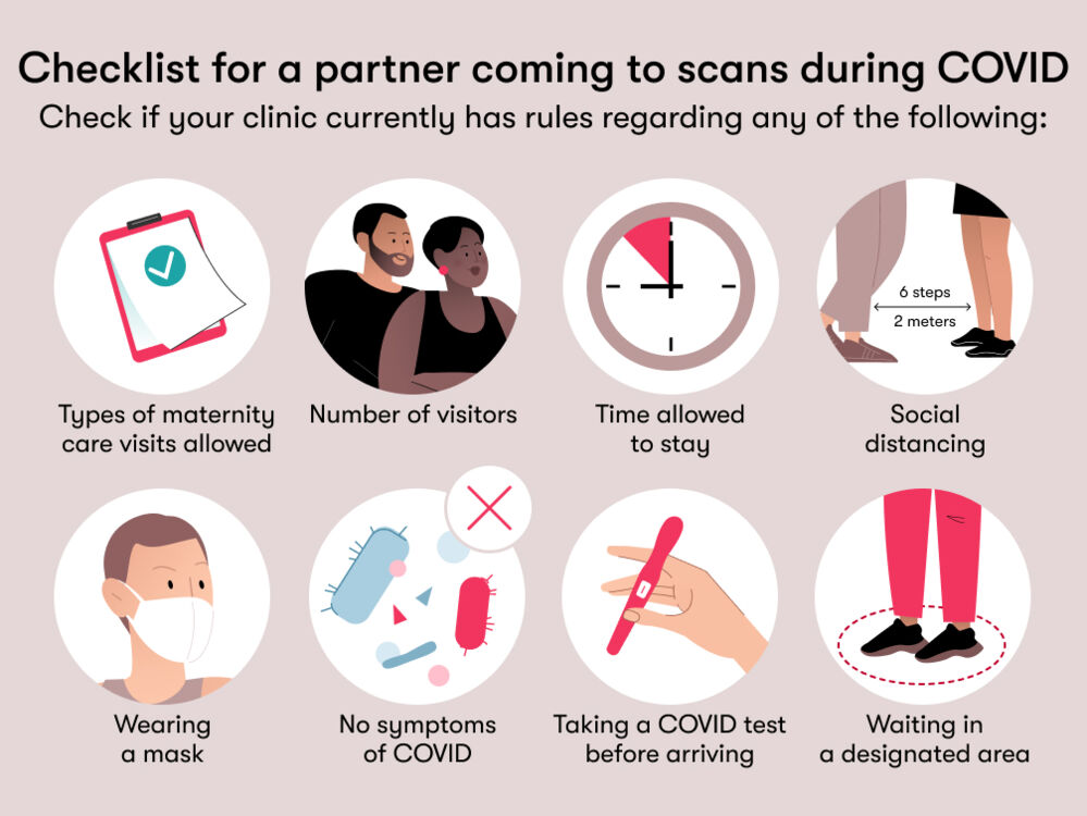 Hospital rules regarding partners attending prenatal scans vary from country to country, depending on the COVID case rates. It’s recommended to get informed before attending