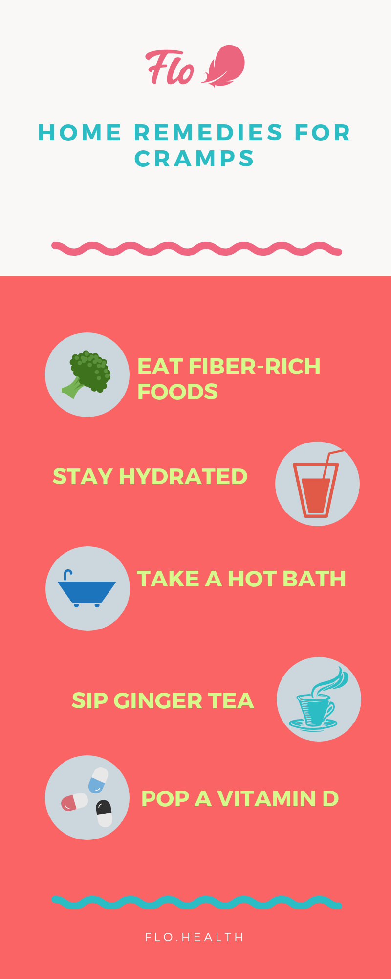 Home remedies for period cramps recommended by Flo (inforgraphic)