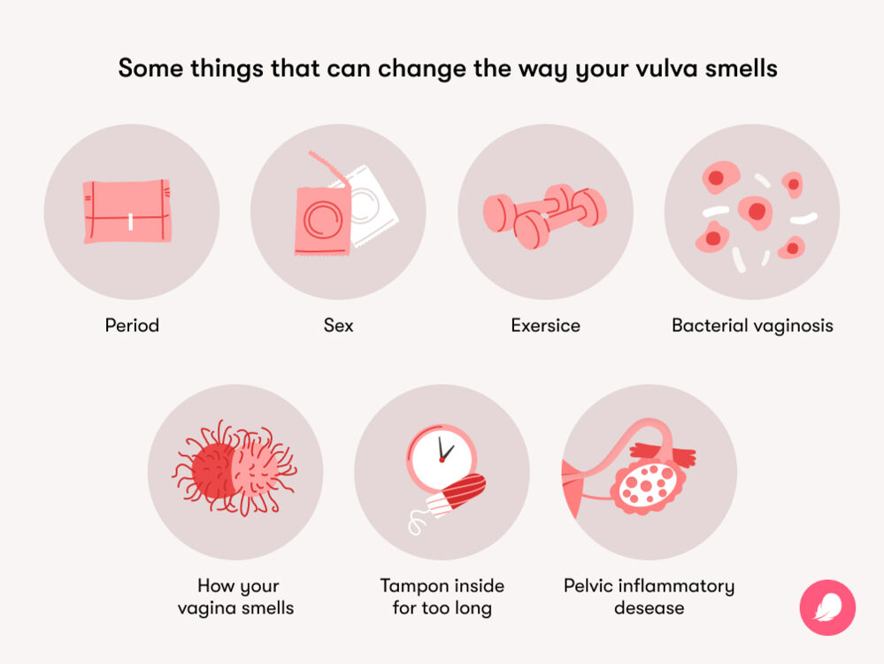 5 Things That Can Actually Change The Way Your Vagina Smells