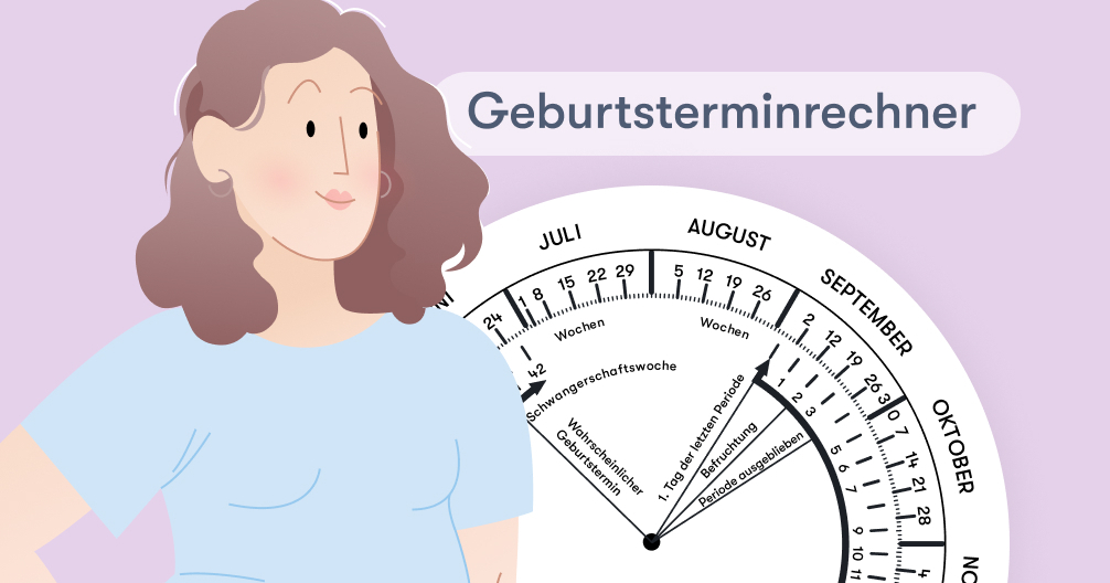 Welcher Tag der Woche ist mein Geburtstag? Welcher Tag der Woche ist mein Geburtstag?