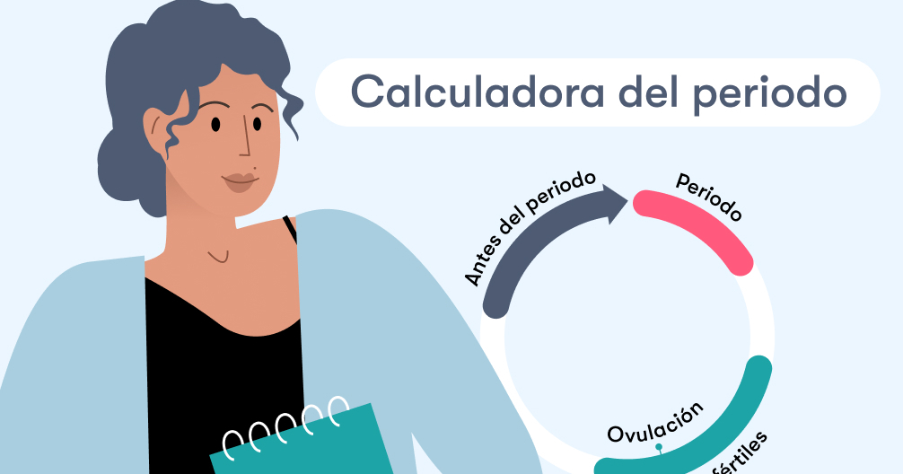 Flo Premium Calculadora del periodo