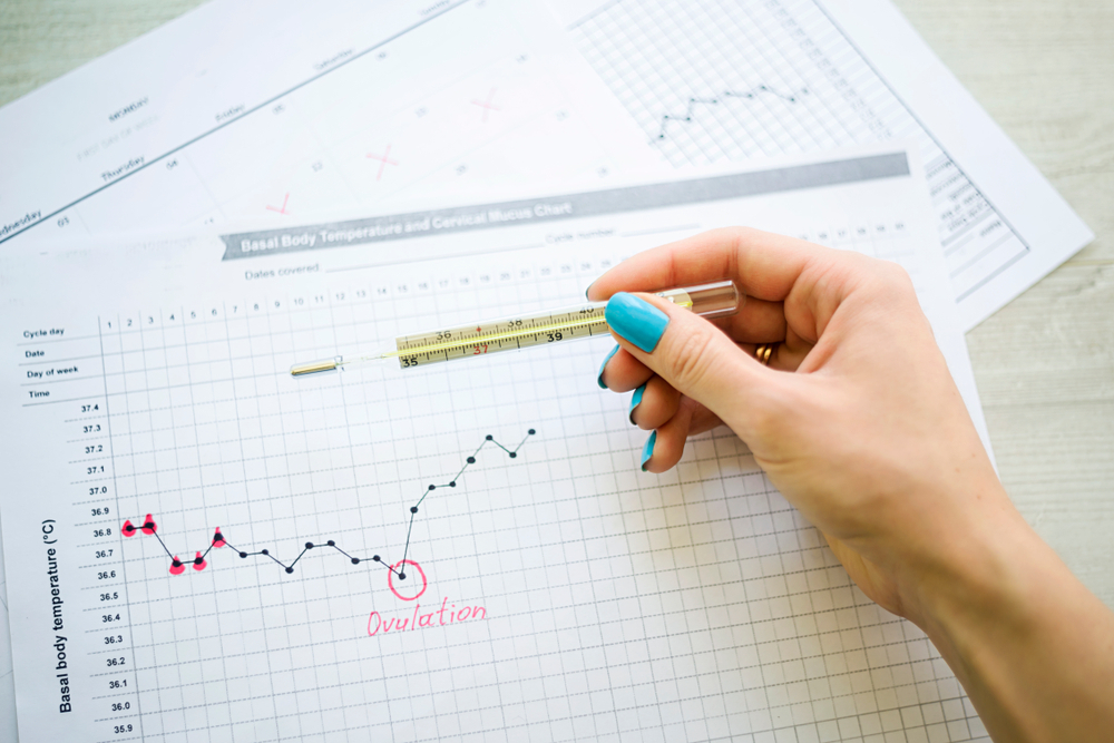 Tracking ovulation Tracking ovulation