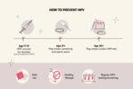 How to prevent HPV