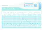 Basal Body Temperature: How to Measure BBT to Detect Ovulation