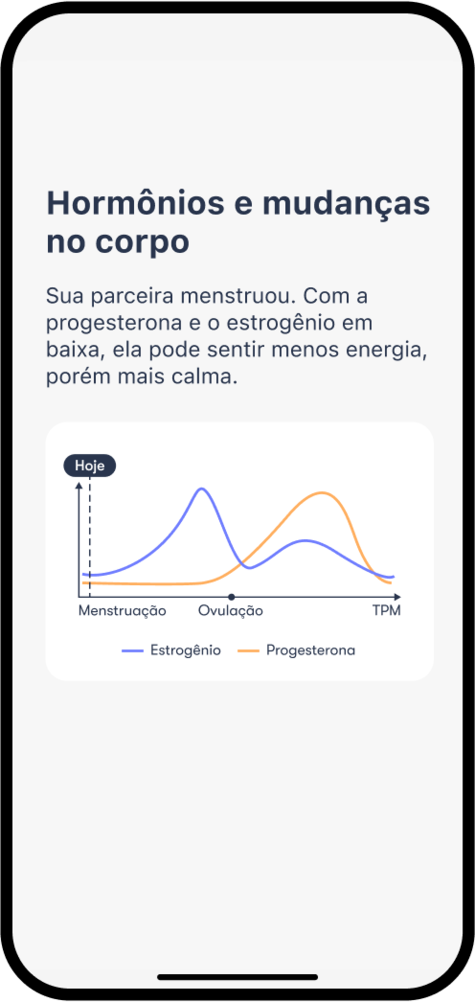 Captura da tela da versão para quem está acompanhando o ciclo do modo Flo a Dois do app Flo