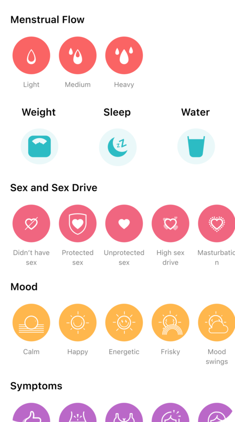 Flo for tracking cycle