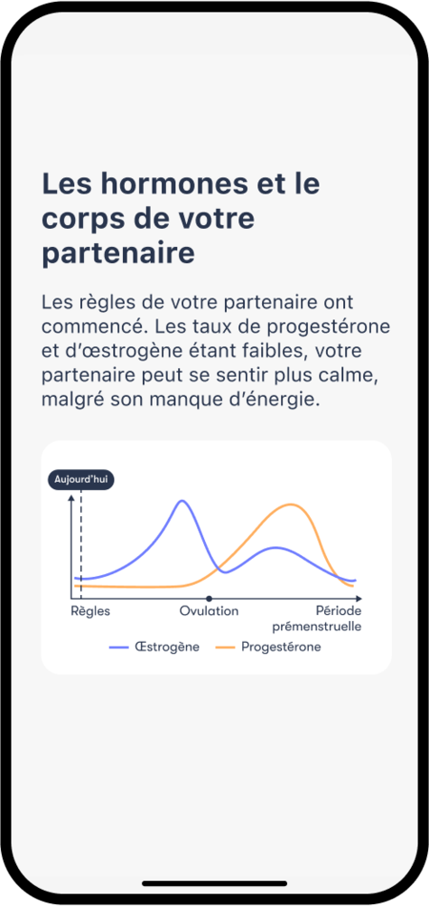 Capture d’écran de l’appli Flo à deux montrant des informations sur le cycle