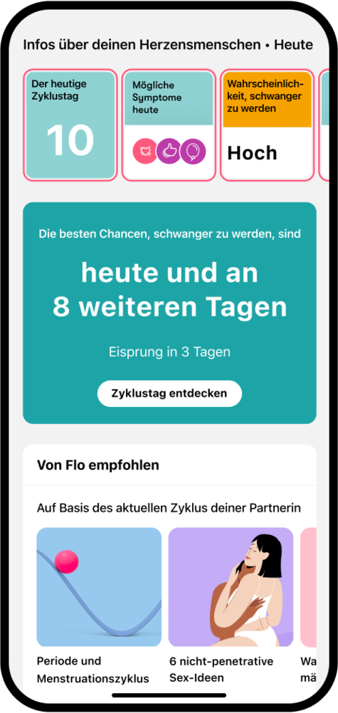 Screenshot der App Flo für Paare, der den Kinderwunsch-Modus anzeigt