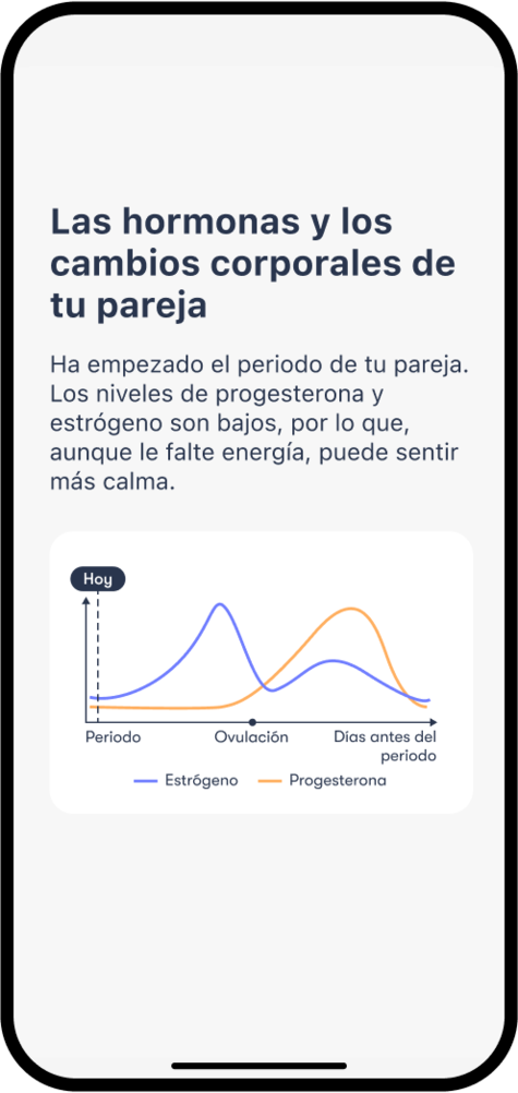 Captura de pantalla de información sobre el ciclo en Flo Parejas