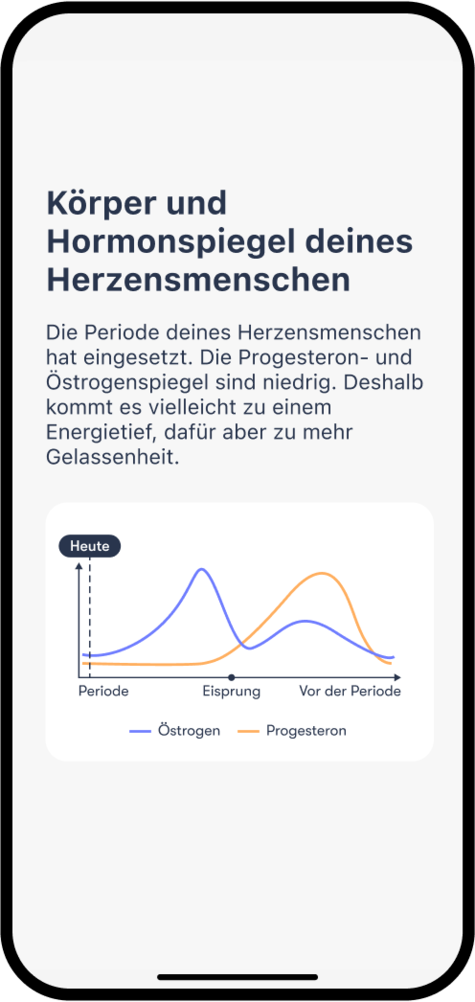 Screenshot der App Flo für Paare, der Infos zum Zyklus anzeigt