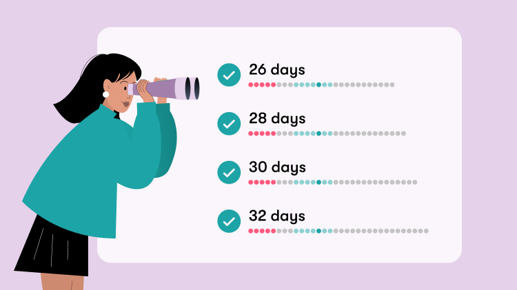 Period quiz - Flo Health